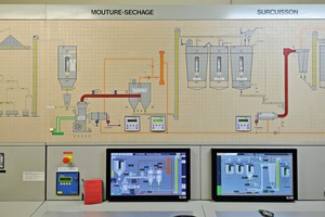  3 The control center operator panel: At the top the previous overview panel which has been kept for training purposes, below the new supplementary digital system 