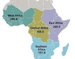  	Regionenaufteilung Subsahara mit Bevölkerungszahl in Mio. (OneStone, PRB) 