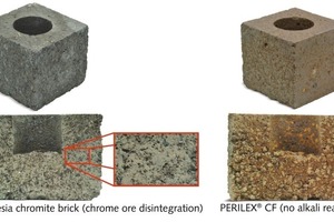  Vergleich der Alkalibeständigkeit eines Magnesiachromitsteins und des PERILEX® CF mittels Alkalitiegeltest bei 1350 °C 