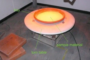  6	Tray containing sample material placed on the turntable during NIR-measurement 