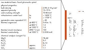  PERILEX® CF – Datenblatt 