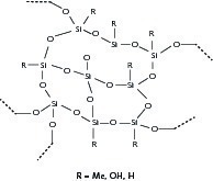  6 Water uptake reduction of silicones 