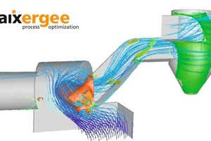  Simulation: Ofenkopfströmung  