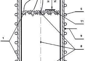  1 Sample of a layer of limestone particles in the thermal-analysis apparatus: 1 – limestone particles, 2 – vessel, 3 – lifting device, 4 – cylindrical shaft, 5 – heating coil made using Kanthal APM, 6 – support ring, 7 – thermocouples, 8 – hot junction of thermocouples, 9 - furnace thermocouple, 10 –&nbsp; locking, 11 – level indicator, 12 – seal. The flow of heated air and carbon dioxide (45 % vol.) into the layer is indicated by an arrow 