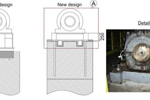  Neu konstruiertes unteres Fundament des Ritzellagergehäuses mit höherem Betonblock 