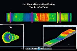  3 Fast thermal events identification in 3D 