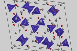  Kristallstruktur des triklinen Ca3SiO5 [20]. Die Si(Ob)4-Einheiten sind als blaue Tetraeder, Zwischengitter-Sauerstoffatome (Oi) als rote Kugeln und Ca2+-Ionen als graue Kugeln dargestellt 