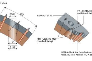  8 Precast block for cable grommet in the kiln hood vault 