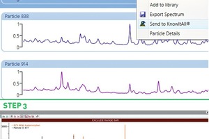  2 Chemical identification of single particles 