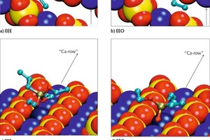  7 Energetically most favorable conformations of the silane molecules propyltriethoxysilan (EEE) and propyldiethoxysilanol (EEO) on the (020) gypsum cystal face. Atoms in the gypsum crystal face as van der Waals model (blue = Ca, red = O, yellow = S), silane molecules as stick-and-ball model (light brown = Si, red = O, turquoise = CHn); a), b) top view; c), d) oblique view; e), f) schematic sketch 