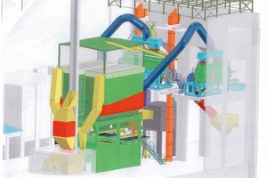  Bag filter plant for Lepol kiln dedusting 