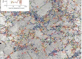  OIM-Analyse: tektonisch beanspruchter Quarz: ausgewählte Subkörner kleiner als 10 µm (siehe kleines Bild); diese sind farbcodiert im Mapping eingetragen: 20  % der gesamten Scan-Fläche besteht aus diesen Subkörnern 