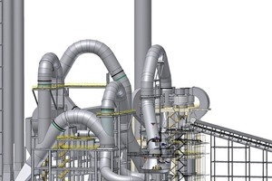  3 Single-mill solution for plants with large capacities 