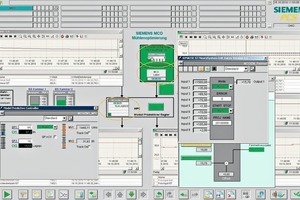  3	MCO integration into das PCS-7 control system 