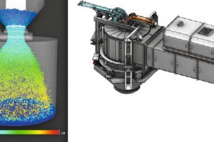  10 Selective kiln charging for optimal combustion air distribution 