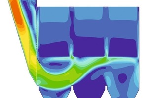  2	Flow simulation – basis variant&nbsp;&nbsp;&nbsp;&nbsp;&nbsp;&nbsp;&nbsp;&nbsp;  