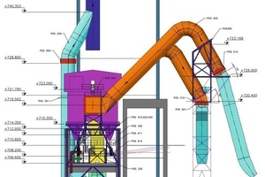  8	Plan of ducts at the fabric filter entry (orange) 