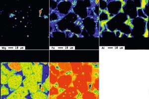  2	Images of element distribution on polished clinker sections of a) the extremely coarse and b) conventional, fine raw mixes by means of the electron-probe microanalysis
a) 