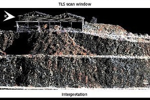  Einsatz von reflektierten Intensitäten aus TLS-Datensätzen und ihre lithologische Interpretation 