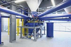  7 Dosing and weighing of the main components and filter dust recirculation  