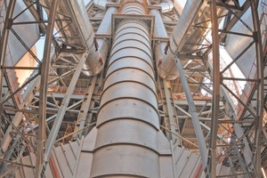  7	Gigantic DOPOL® preheater of the 10 000 tpd plant in Saudi ­Arabia 