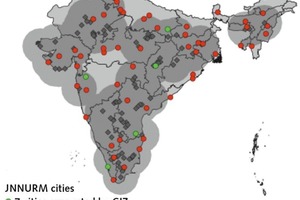  19 Co-processing ­potential in India 