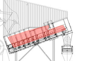  1 Samson® feeder as SSF from Aumund functioning as storage buffer 