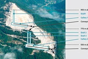  1 Oblique aerial view of the Steyrling lime plant. Drawn are the supplies by BT-Wolfgang Binder for the expansion 