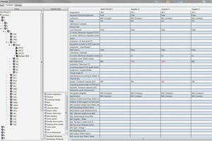  4 Datasheet for the tenderings 