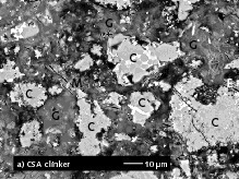  12	SEM images of CSA-based mortars, water/binder = 0.70, sample age 24 hours, (a) pure CSA clinker, (b) CSA/gypsum 1:0.88, (c) CSA/anhydrite 1:0.88, (d) CSA/portlandite 1:0.88; C = unhydrated clinker, E = ettringite, M = monosulfate, M* = C4AHx, G = gel-like areas, Q = quartz aggregate 