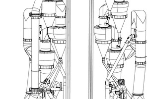  5	Scheme showing a cyclone cascade of a suspension heat ex­changer 