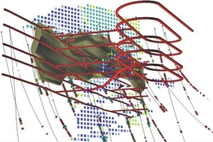  Underground mining design 