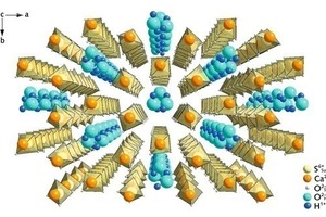  Semihydrate structure along the “water channels” 