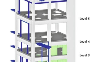  17 Stengthening of preheater tower, RC shear walls (green) and SS beams (blue) 