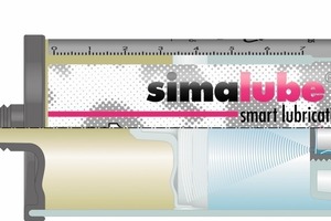  1	Sectional model of simalube 