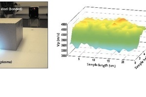  9	Quantification of the damage of a concrete prism after freeze-thaw cycling 