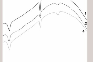  3 DSC curves for the samples on the 1st day of hardening (the compositions are numbered as in Table 1) 