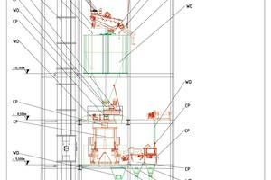  Plant layout 