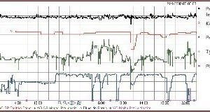  10	Precalciner controlled by Expert Optimizer 