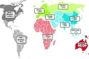  1 Worldwide construction equipment sales in 2014 