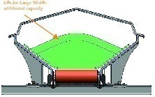  6 Liftube with ­additional capacity 