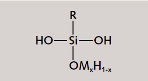  3 The structure of the potassium methyl siliconate in the new Silres, M symbolizing potassium. The potassium-silicon ratio can be adjusted and optimized with respect to the additive’s interaction with gypsum crystals by varying parameter x 