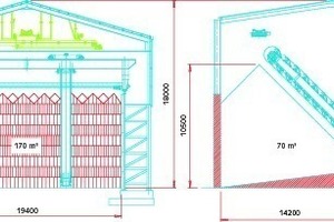  8 With the same shed height a larger volume can be realized 