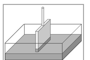  	Schematischer Aufbau Messeinrichtung, Plattenproben 