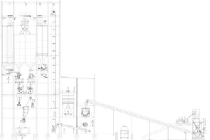  1 Schematic plan of the mixing plant 