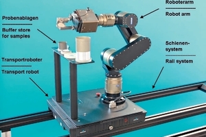 The mobile robot