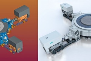 1 MultipleDrive ­components