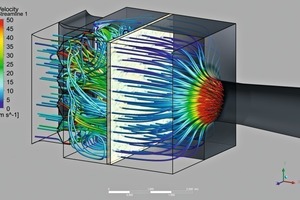 2 Flow simulation to inlet box testing facility