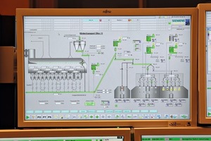 2 Simple integration in the SCADA system