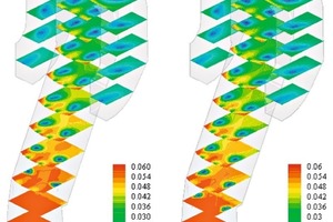 10 Oxygen concentration [kg/kg] (cut off at 6 % O2)
